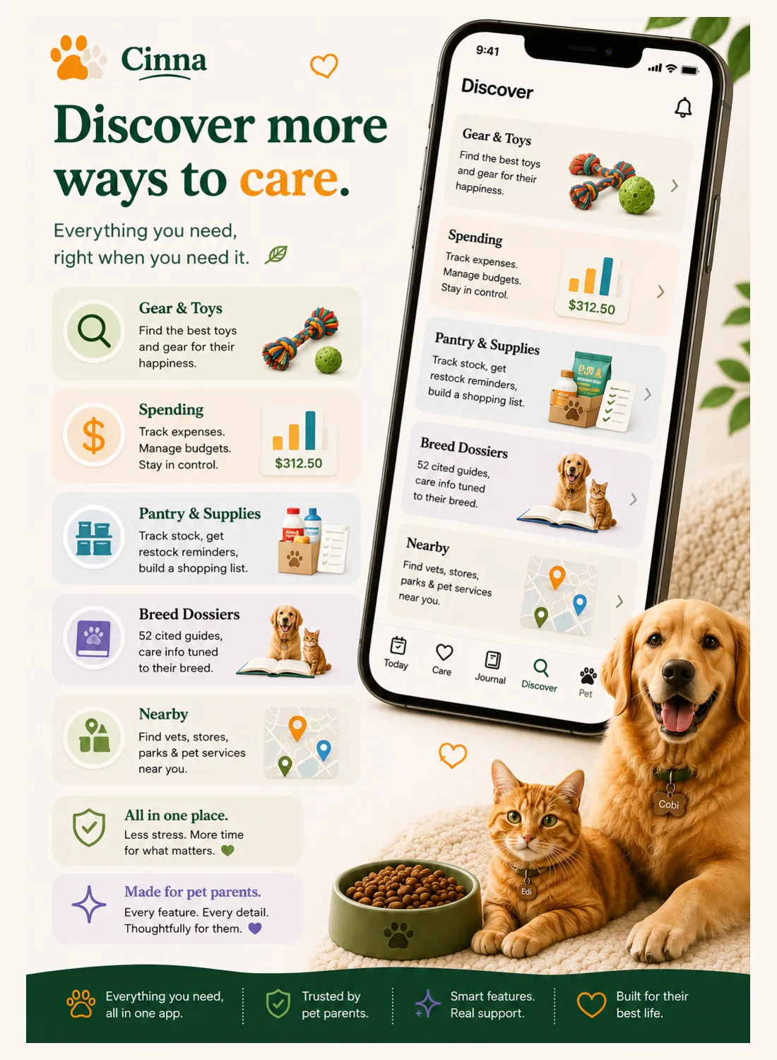 Discover more ways to care