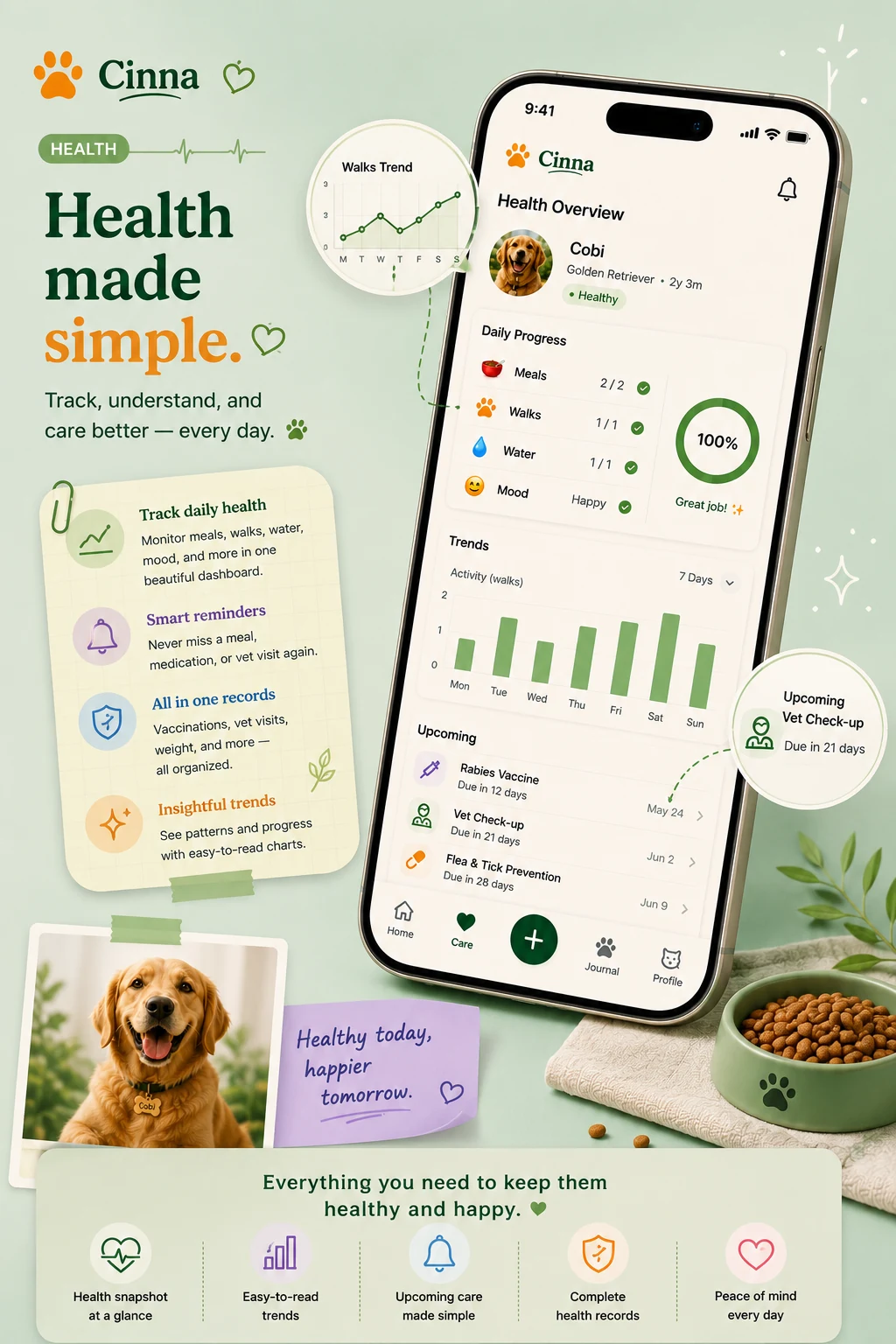 Health made simple