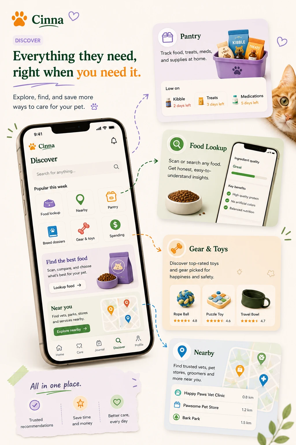 Discover more ways to care