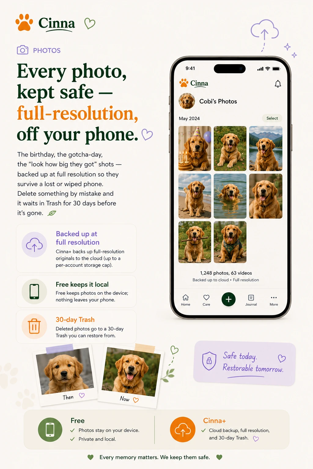 Every photo, kept safe — full-resolution, off your phone